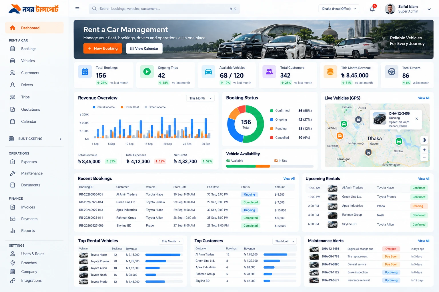 Nogor Transport fleet and rental management dashboard